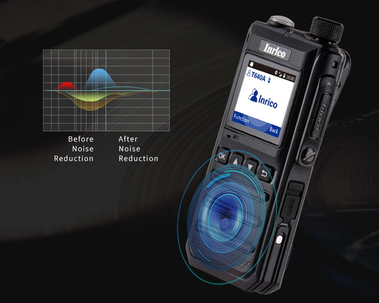 4G Lte Inrico Poc Radio T640A with WiFi Feature